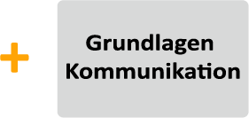 Bildungsplan Grundlagen der Kommunikation