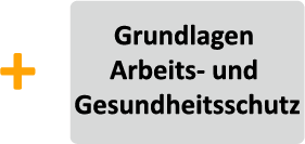 Bildungsplan Grundlagen Arbeits- und Gesundheitsschutz