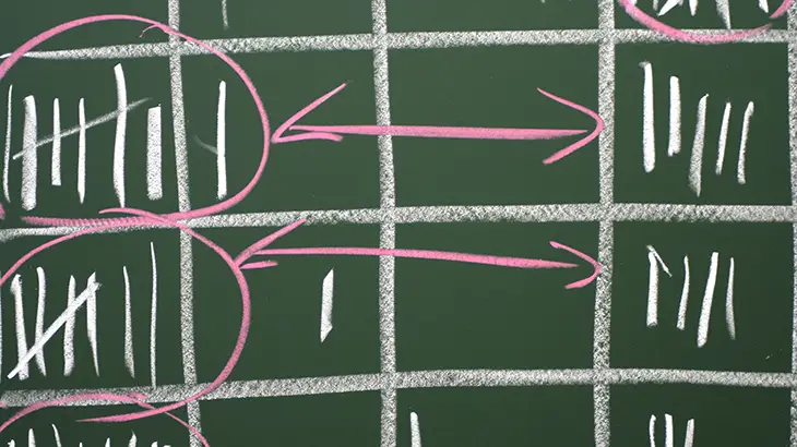 Falsche Berechnung der Anzahl der JAV-Mitglieder_stock.adobe.com